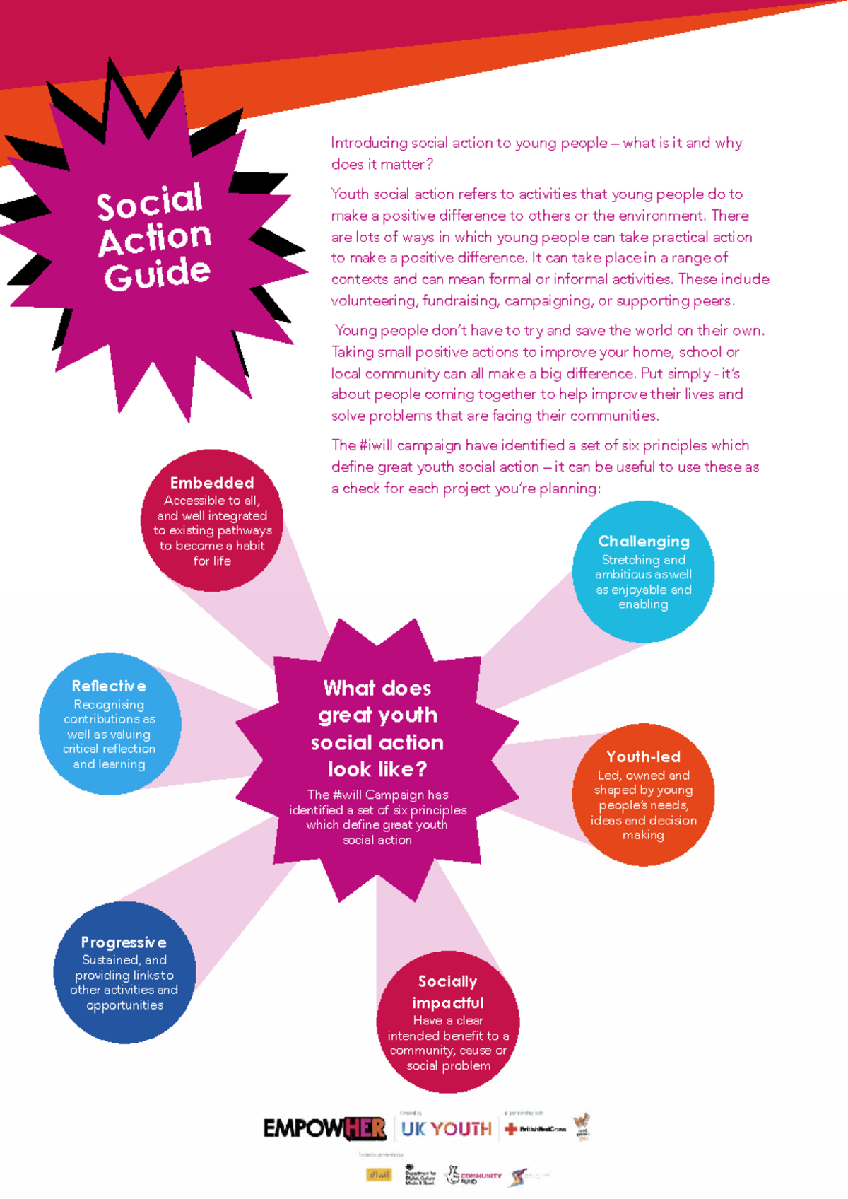 01 How to Social Action Guide - Social Action Guide Introducing social ...