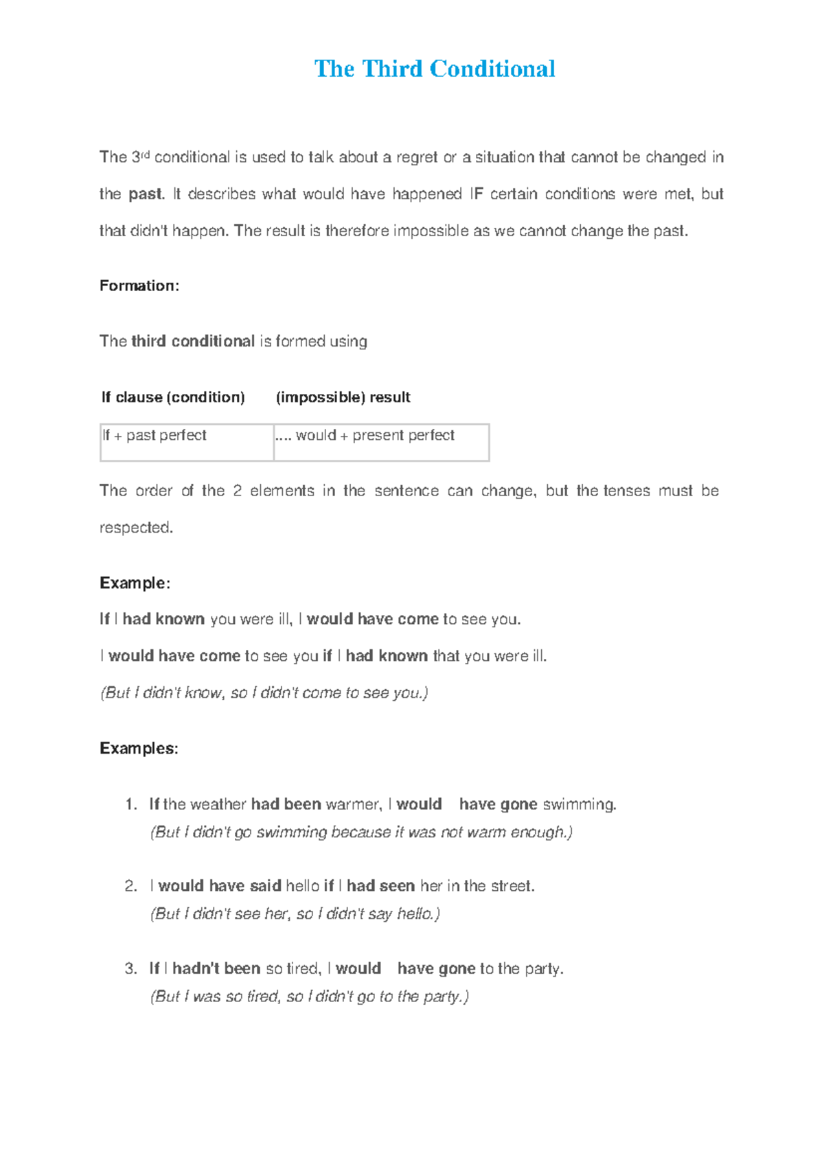 The Third Conditional - It describes what would have happened IF ...