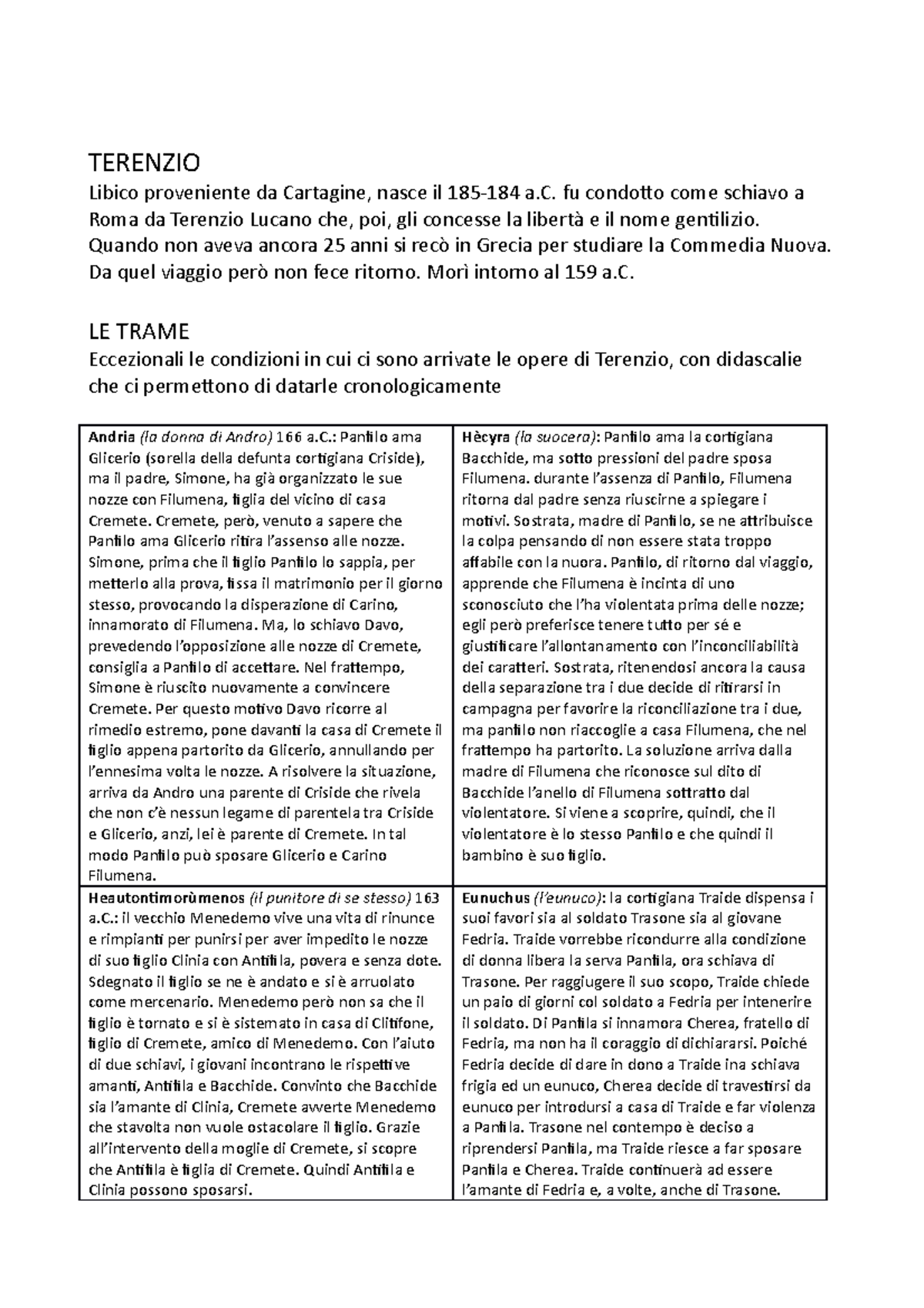 3 Terenzio (e la decadenza della commedia) TERENZIO Libico