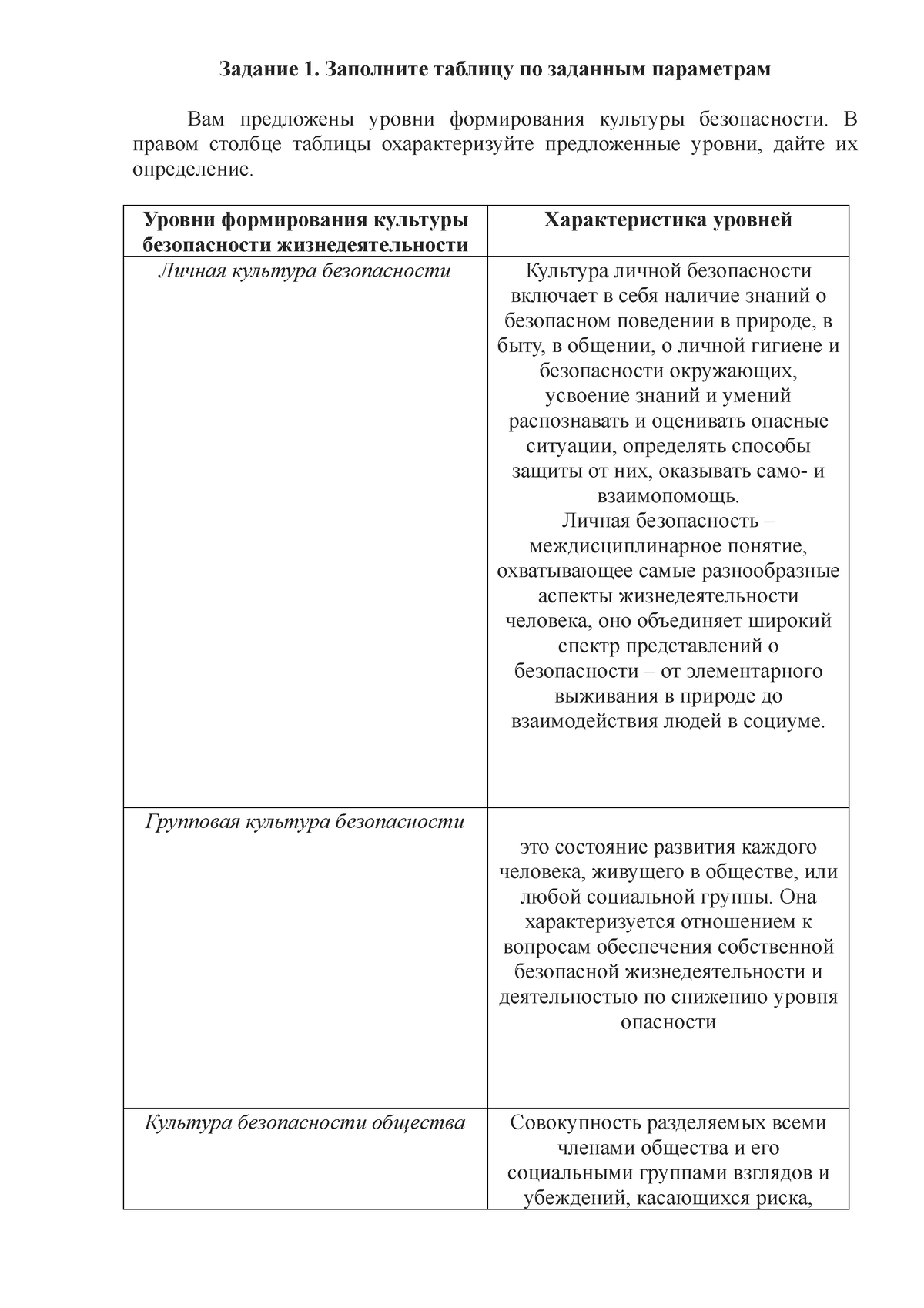 практическая работа - Задание 1. Заполните таблицу по заданным параметрам  Вам предложены уровни - Studocu