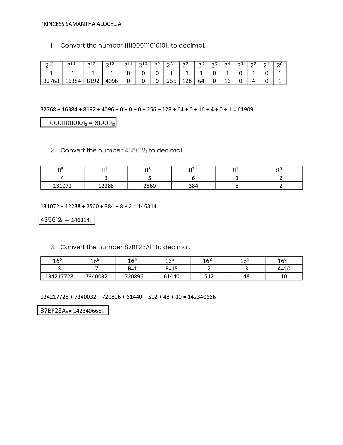 Alocelja Number System CON - PRINCESS SAMANTHA ALOCELJA 32768 + 16384 ...