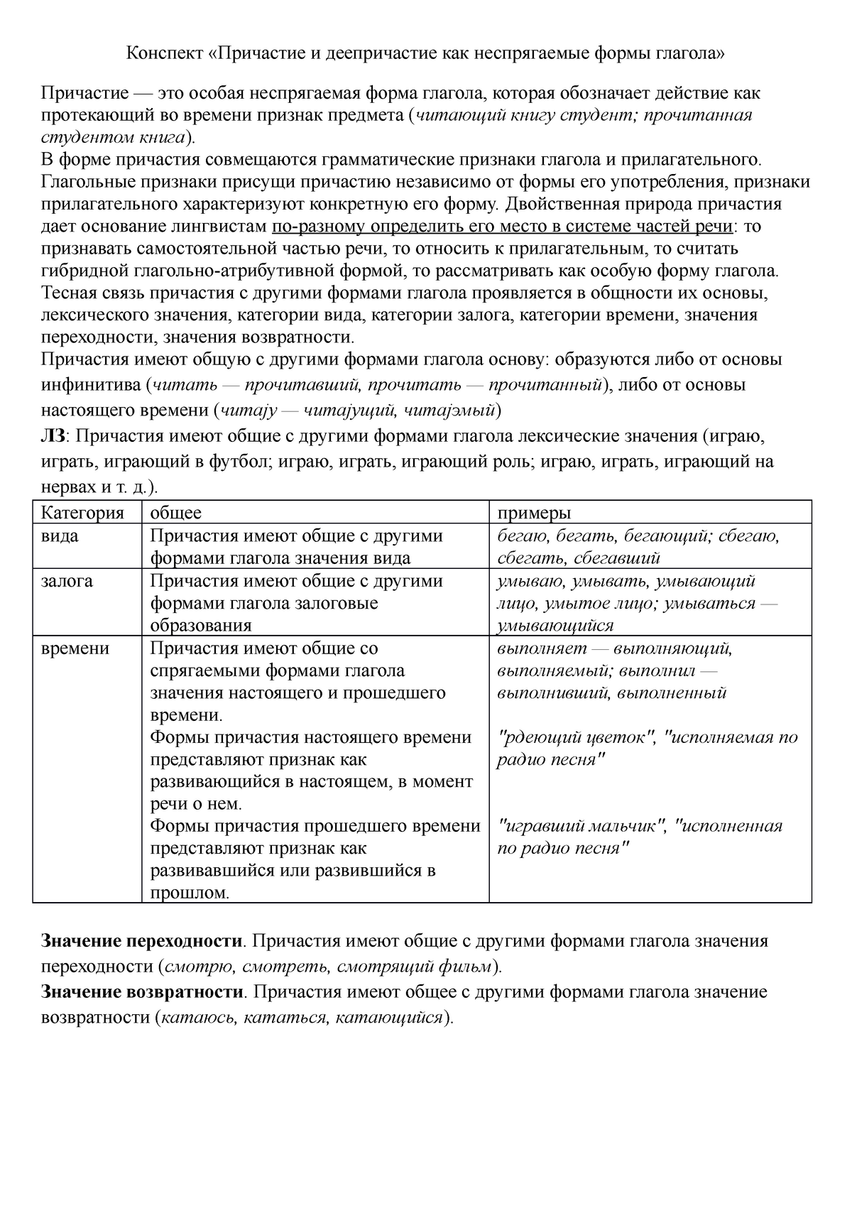 Конпект Причастия - Конспект «Причастие и деепричастие как неспрягаемые  формы глагола» Причастие — - Studocu