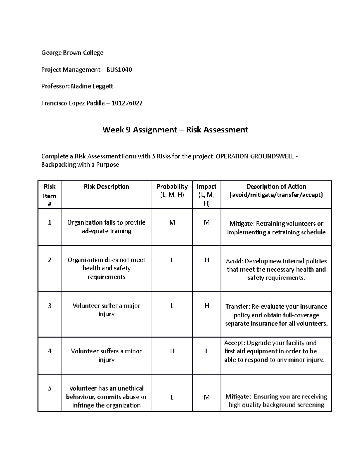 Week 9 - Risk Assessment - George Brown College Project Management ...