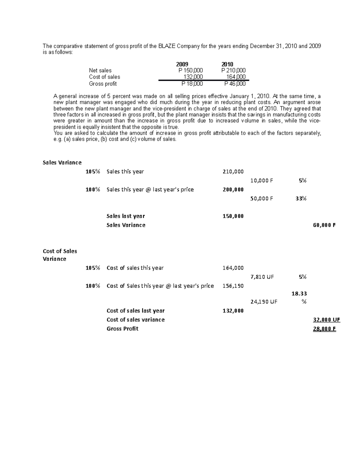 sales-variance-and-cost-of-sales-variance-the-comparative-statement