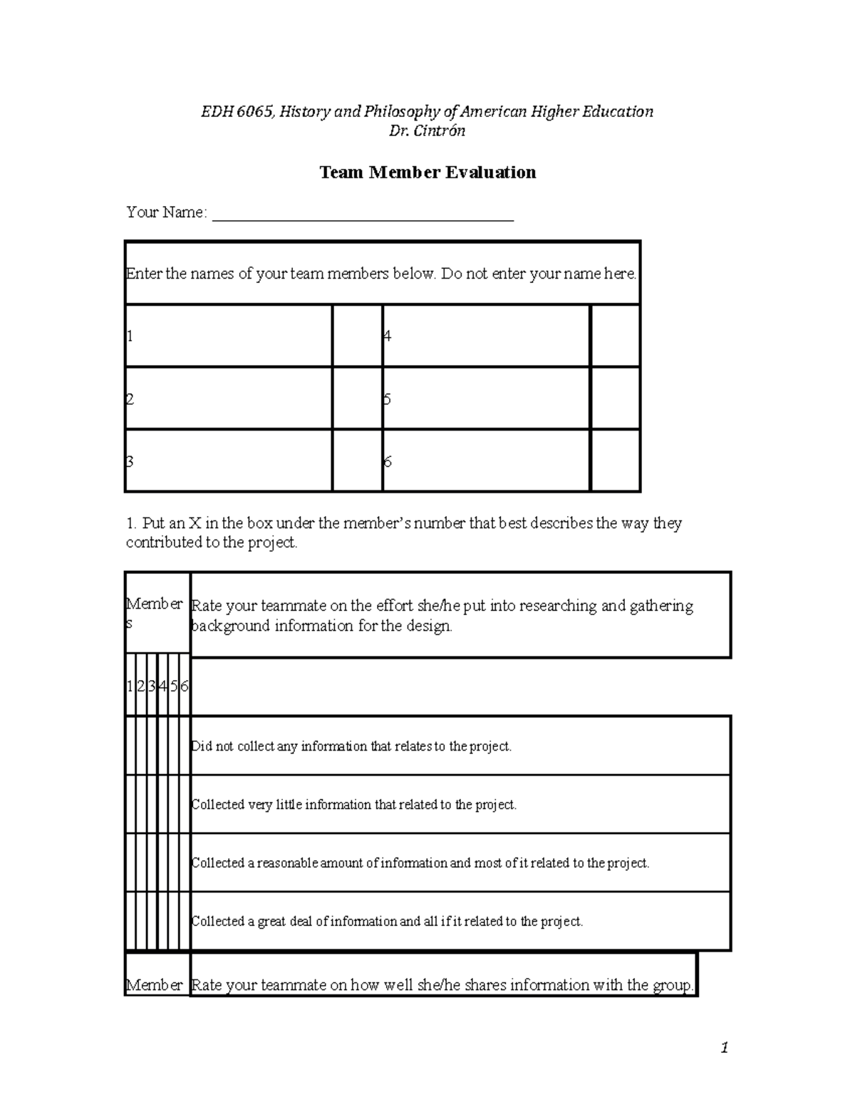 team-evaluation-assignment-edh-6065-history-and-philosophy-of