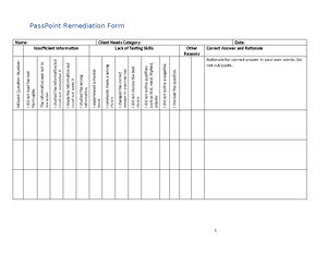 Varenicline - Drug Cards - NSG124 Drug Card (must Be Handwritten ...