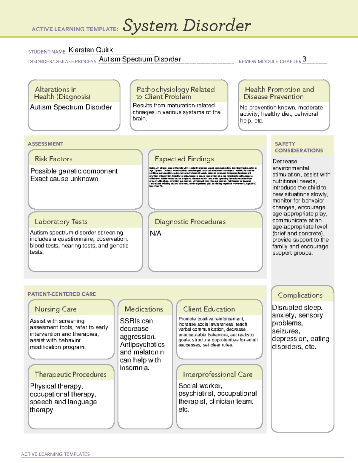 Active Learning Template Psych 1 - ACTIVE LEARNING TEMPLATES System ...