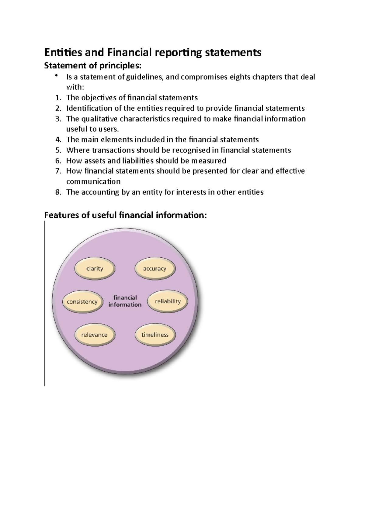Entities and Financial reporting statements Entities and Financial
