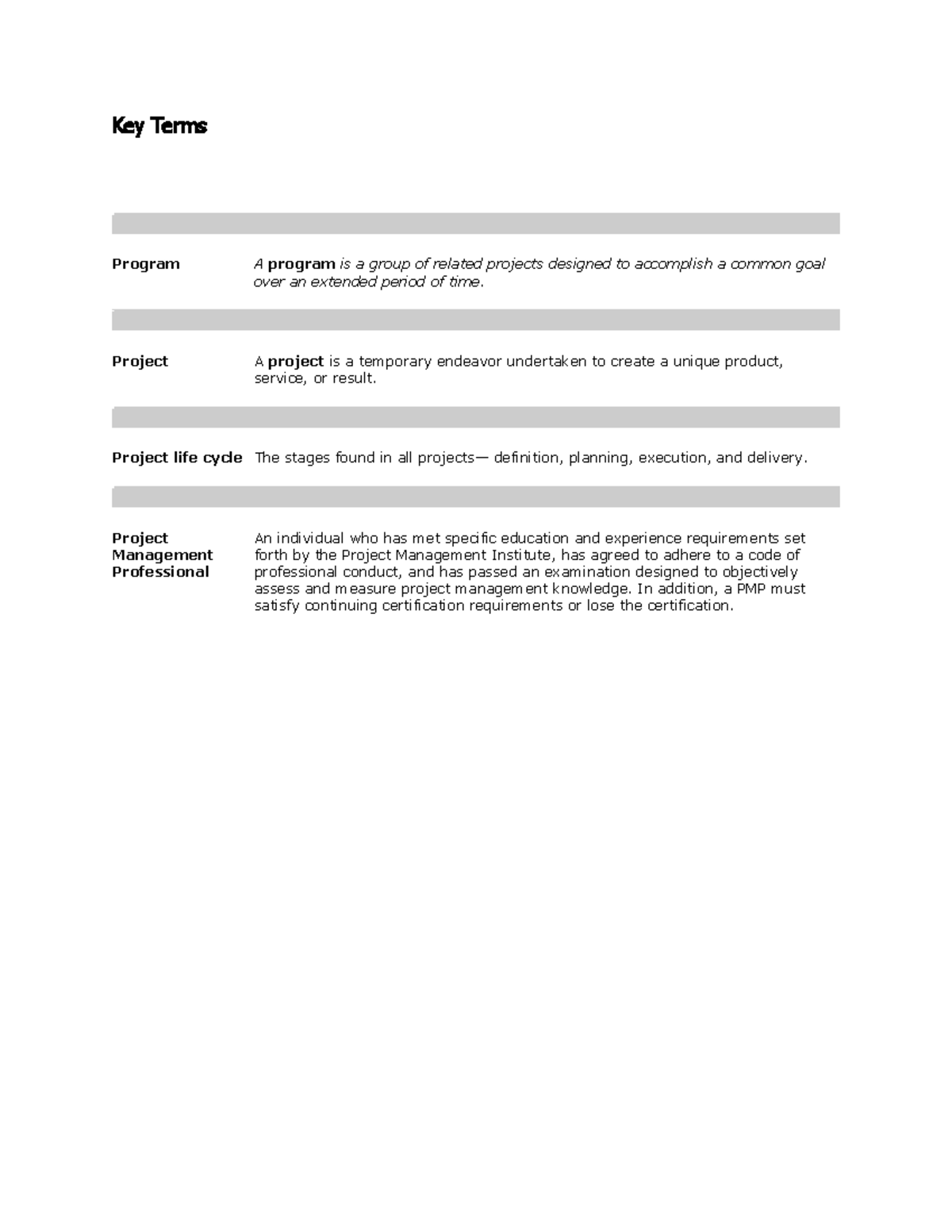 key-terms-chapter-introduction-to-project-managemet-key-terms-program