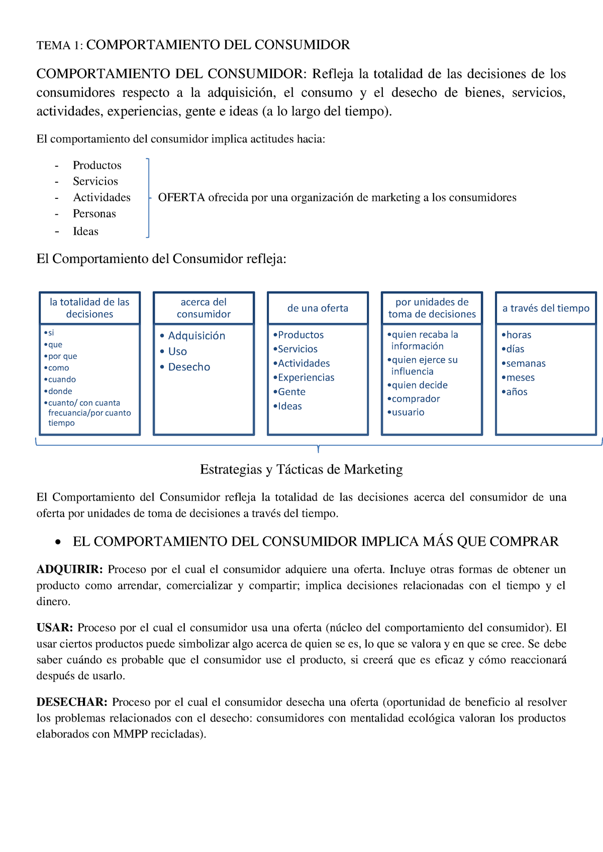 TEMA 1 Comportamiento Consumidor - TEMA 1: COMPORTAMIENTO DEL ...