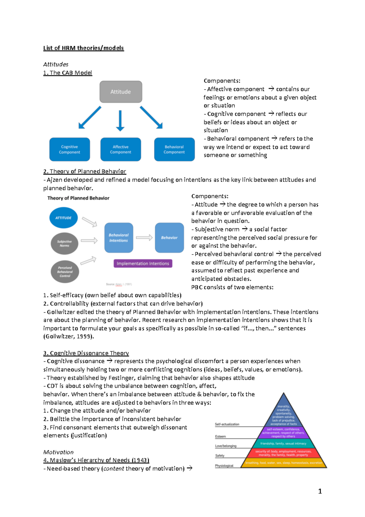 List of HRM theories explanations - List of HRM theories/models ...