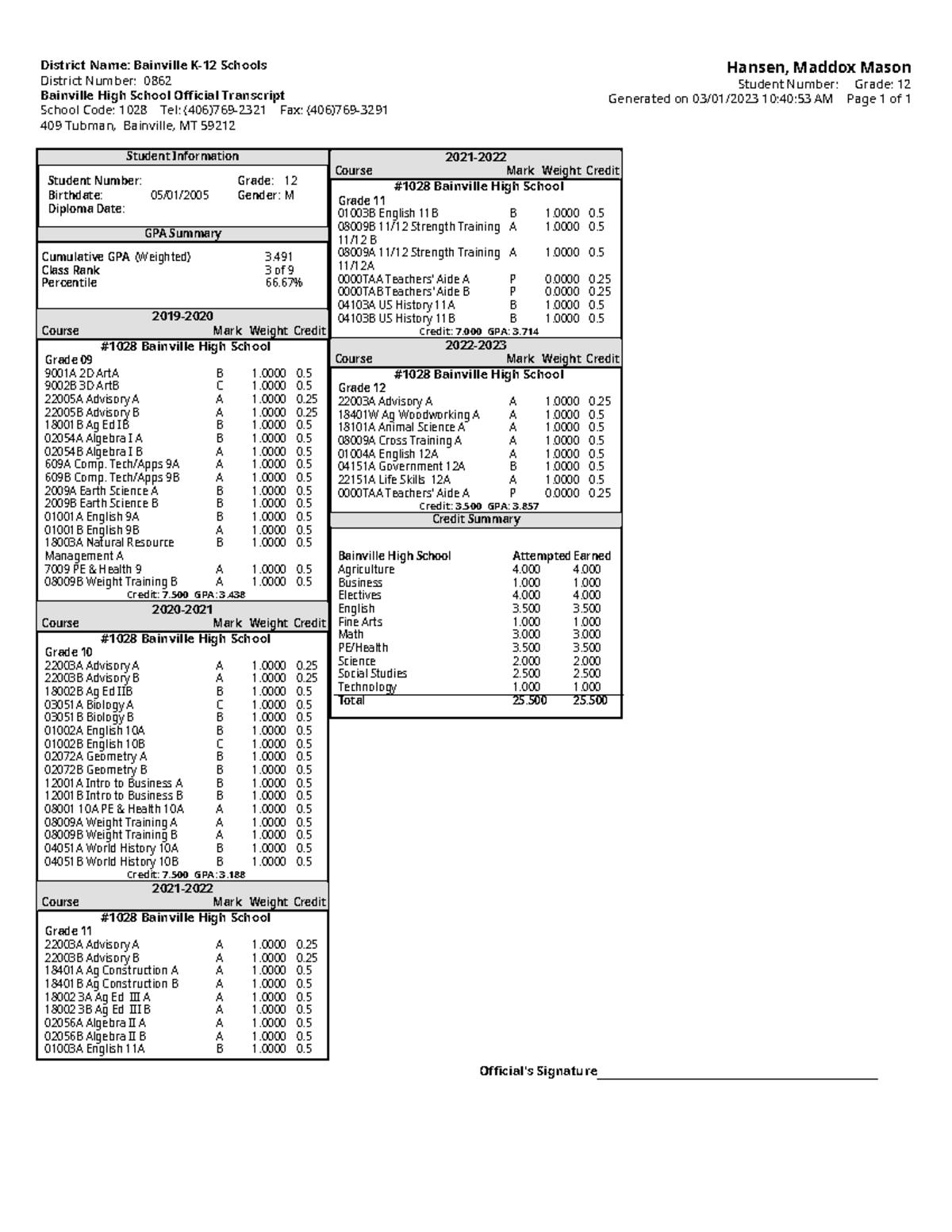 transcript-3-1-23-yes-district-name-bainville-k-12-schools