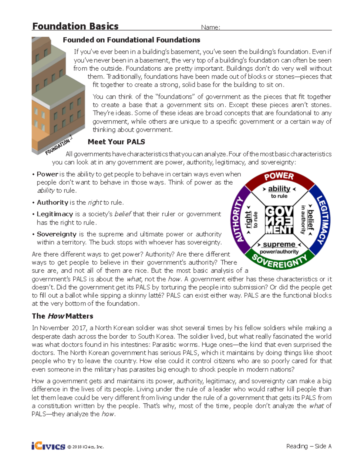 Foundation Basics 2 word doc © 2018 iCivics, Inc. Reading ̶ Side A Foundation Basics Name