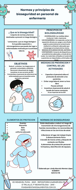 MAPA Conceptual Clase R. Biologico - Riesgo Biologico - MAPA CONCEPTUAL ...