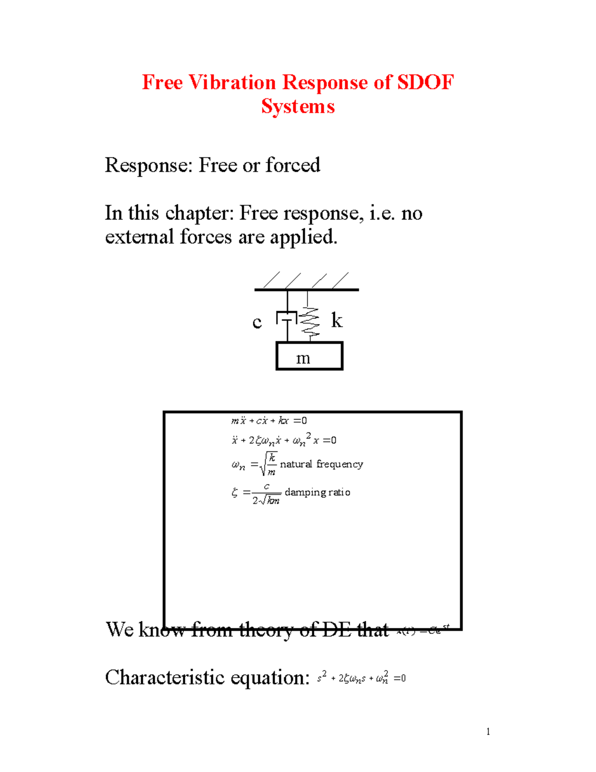 3Review Free vibration response - Free Vibration Response of SDOF ...