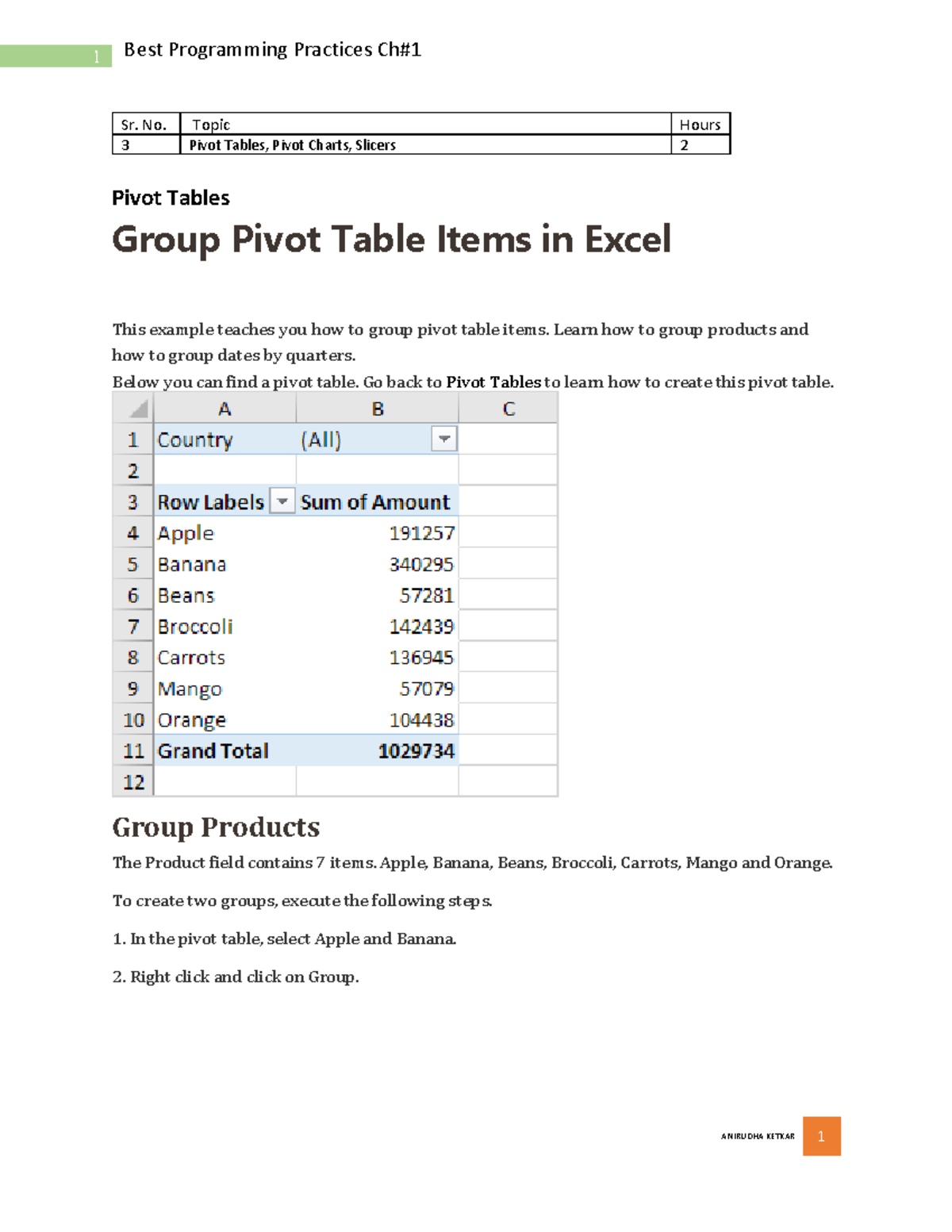 3-group-pivot-table-items-sr-no-topic-hours-3-pivot-tables-pivot