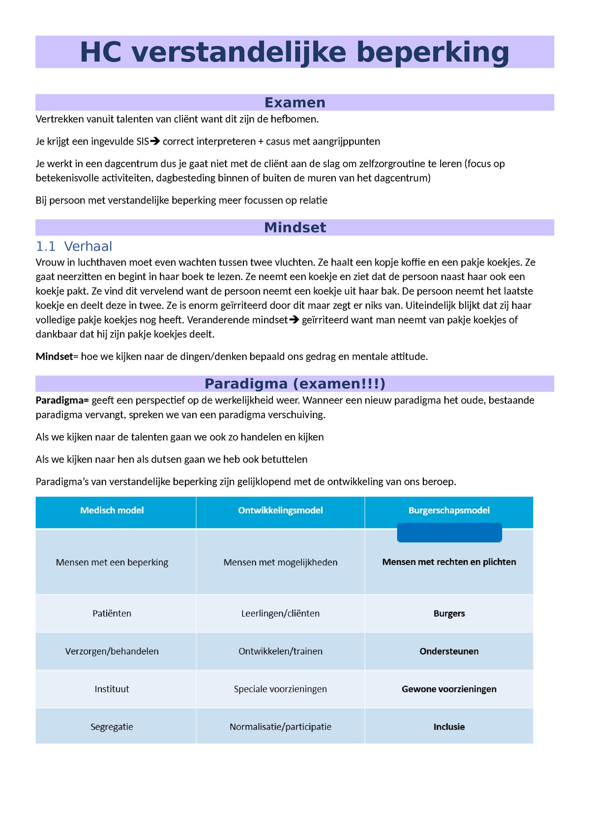 HC Verstandelijke Beperking Samenvatting - HC Verstandelijke Beperking ...