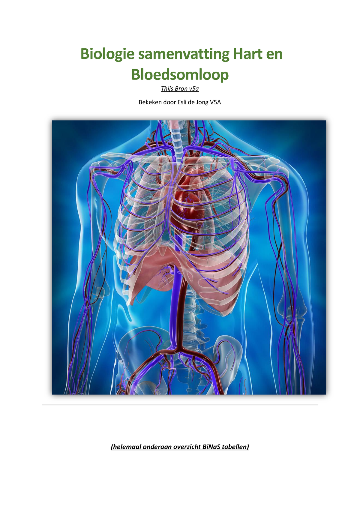 Bio Samenvatting Hart En Vaten Biologie Samenvatting Hart En