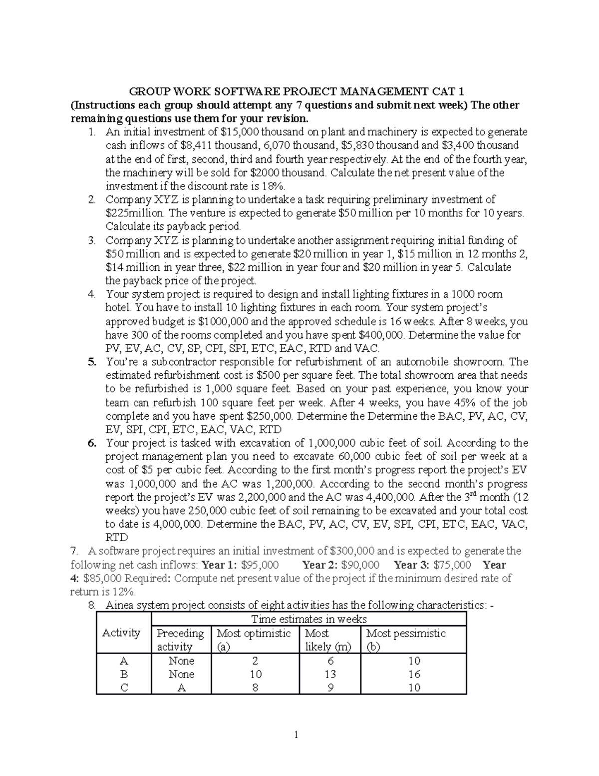 Group WORK PM - assignment - GROUP WORK SOFTWARE PROJECT MANAGEMENT CAT ...
