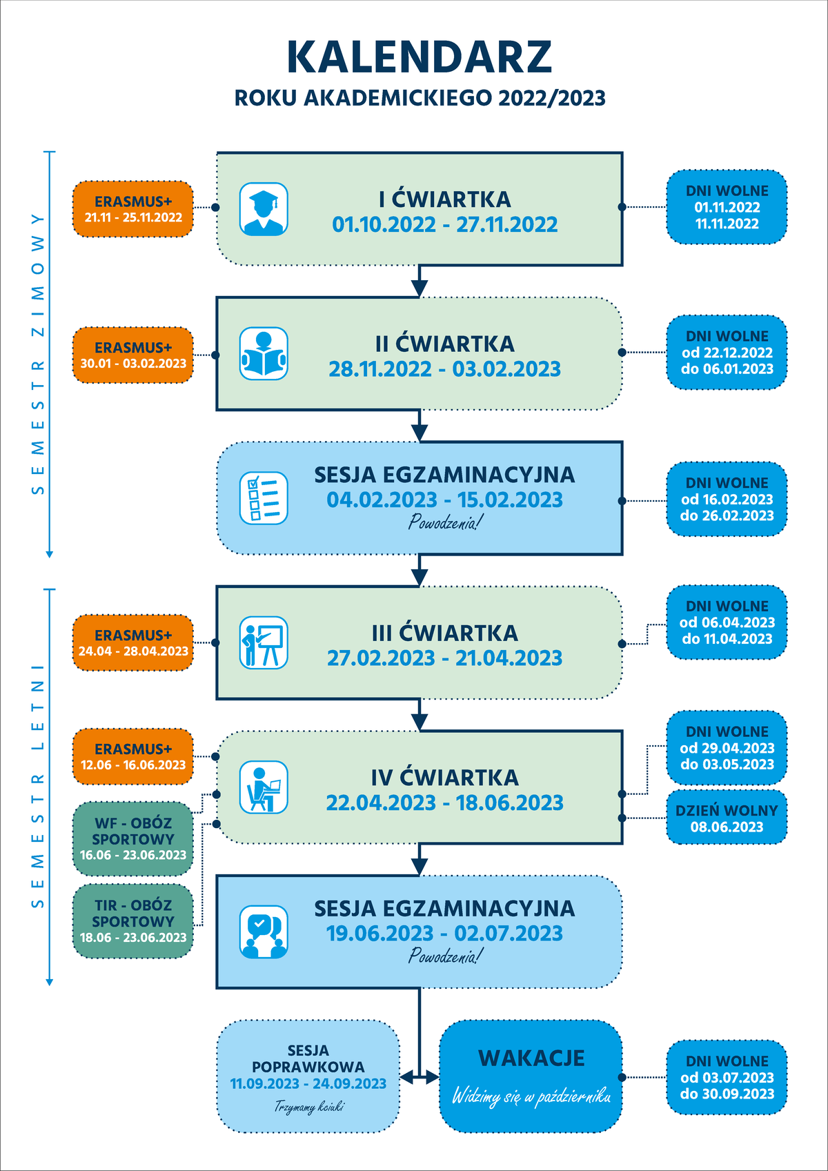 Uj kalendarz roku akademickiego