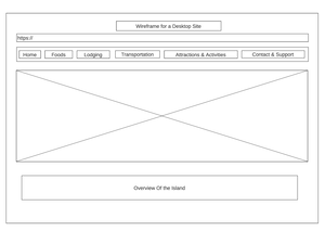 C856 Task 1 WGU Performance Assessment Rubric - HJP3 — HJP3 - TASK 1 ...