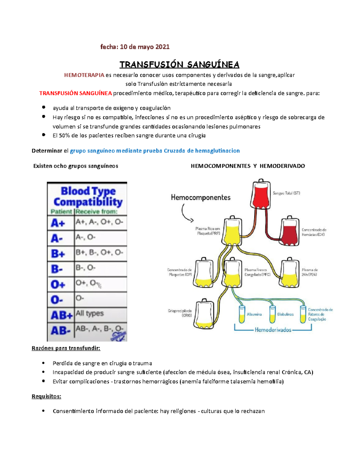 14. transfusion sanguinea y sonda nasogastrica - fecha: 10 de mayo 2021 ...