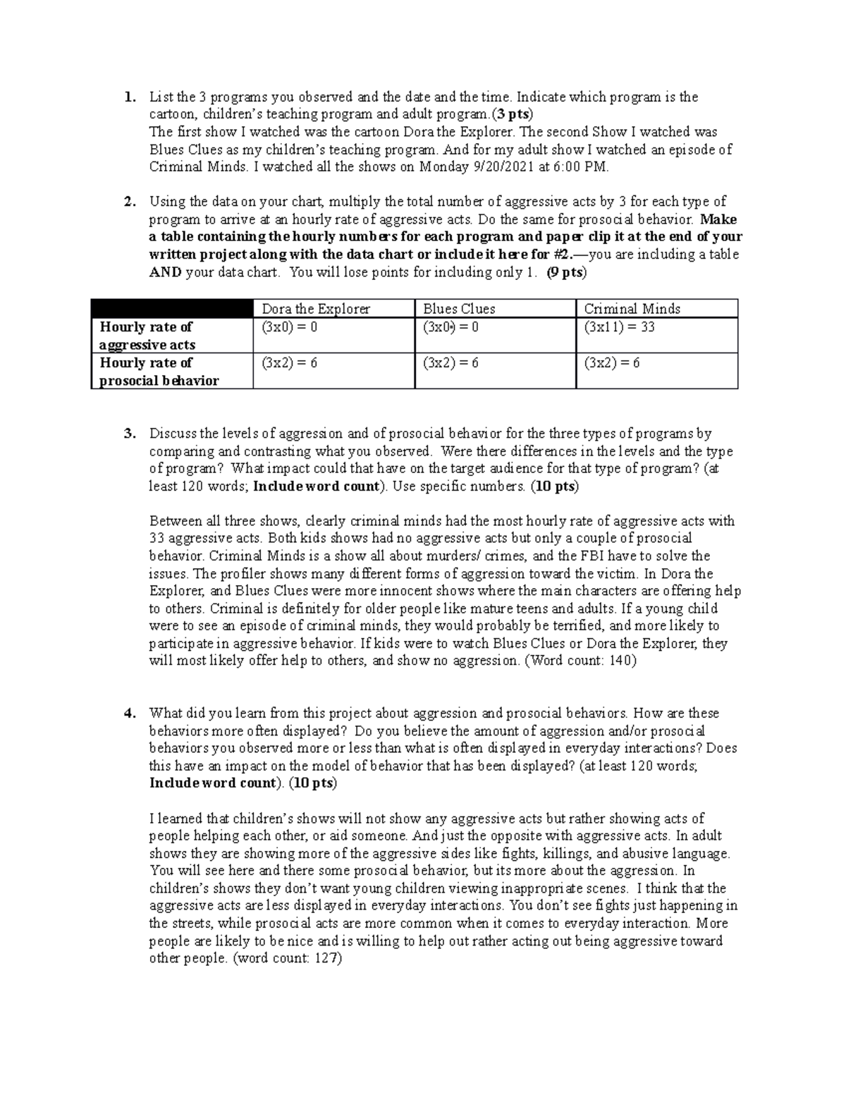 Experiment assignment - 1. List the 3 programs you observed and the ...