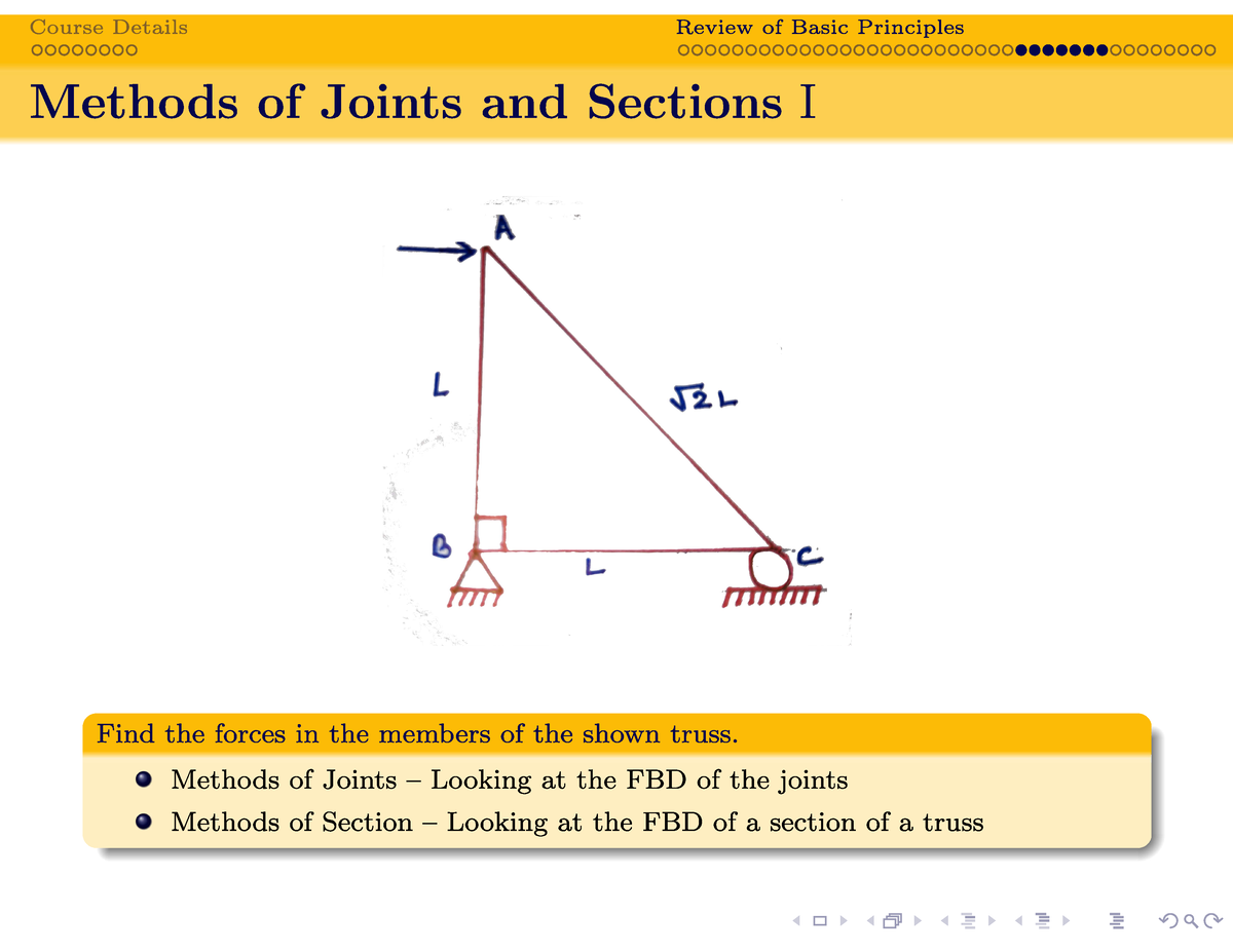 Structural Analysis CE21004 Lecture 4 - Studocu