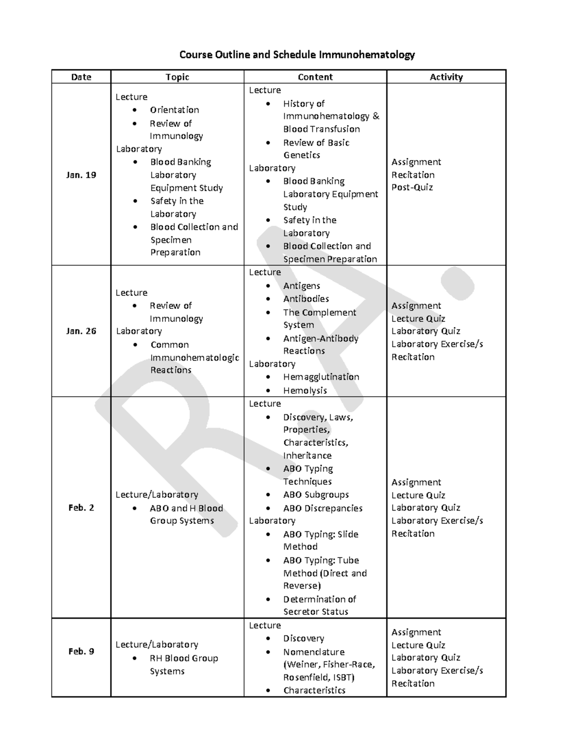 course-outline-and-schedule-immunohematology-medical-technology