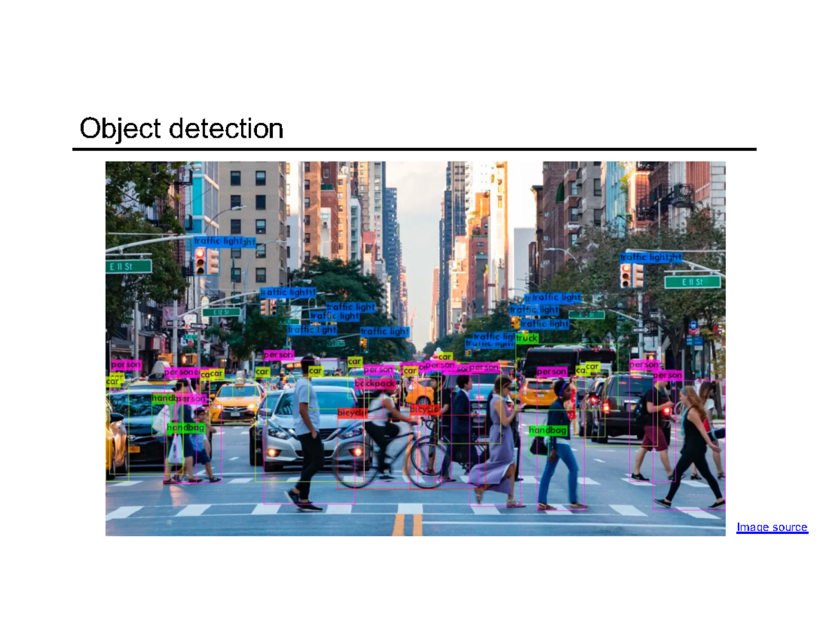 Lec09 detection-2 - Object detection Image source Outline Task ...