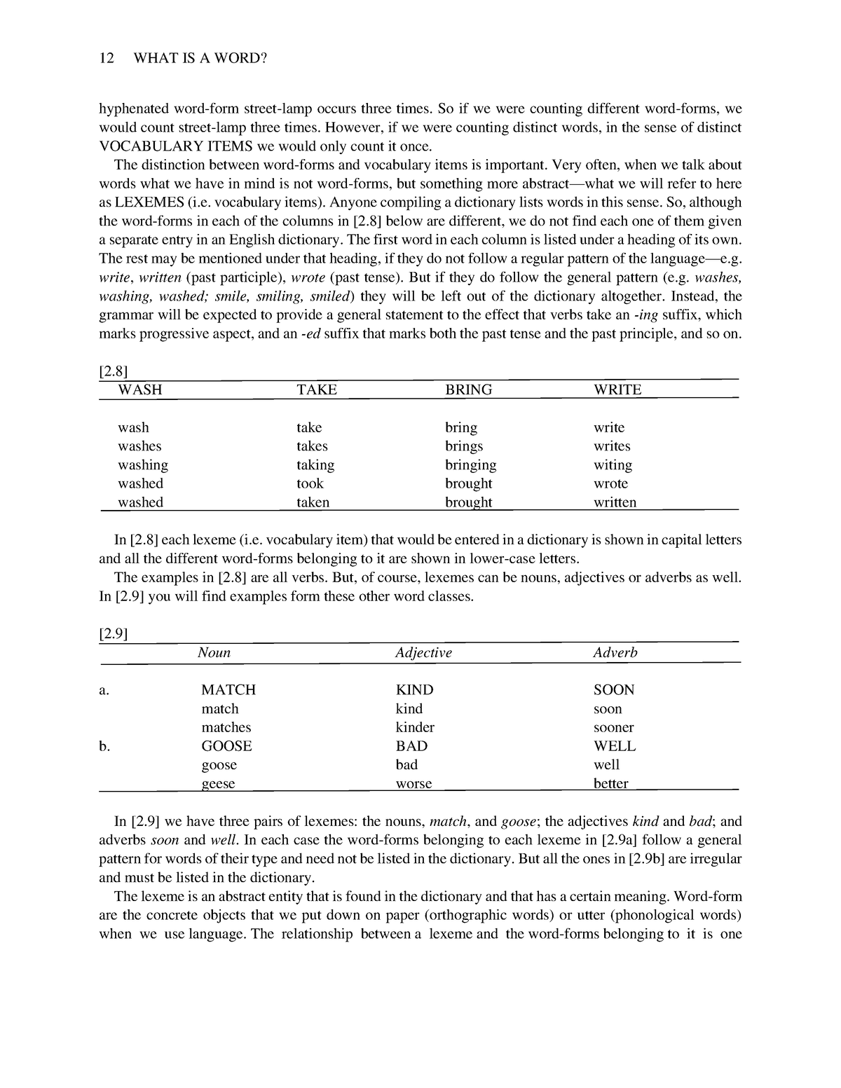 page-12-for-references-and-self-review-12-what-is-a-word-hyphenated-word-form-street-lamp