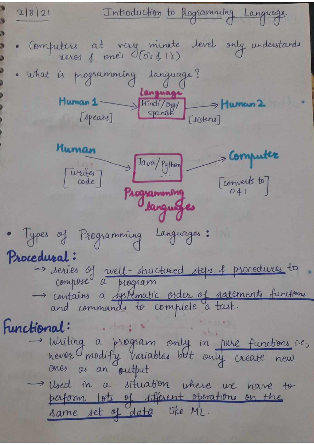 innovating-with-ease-how-visual-programming-transforms-software