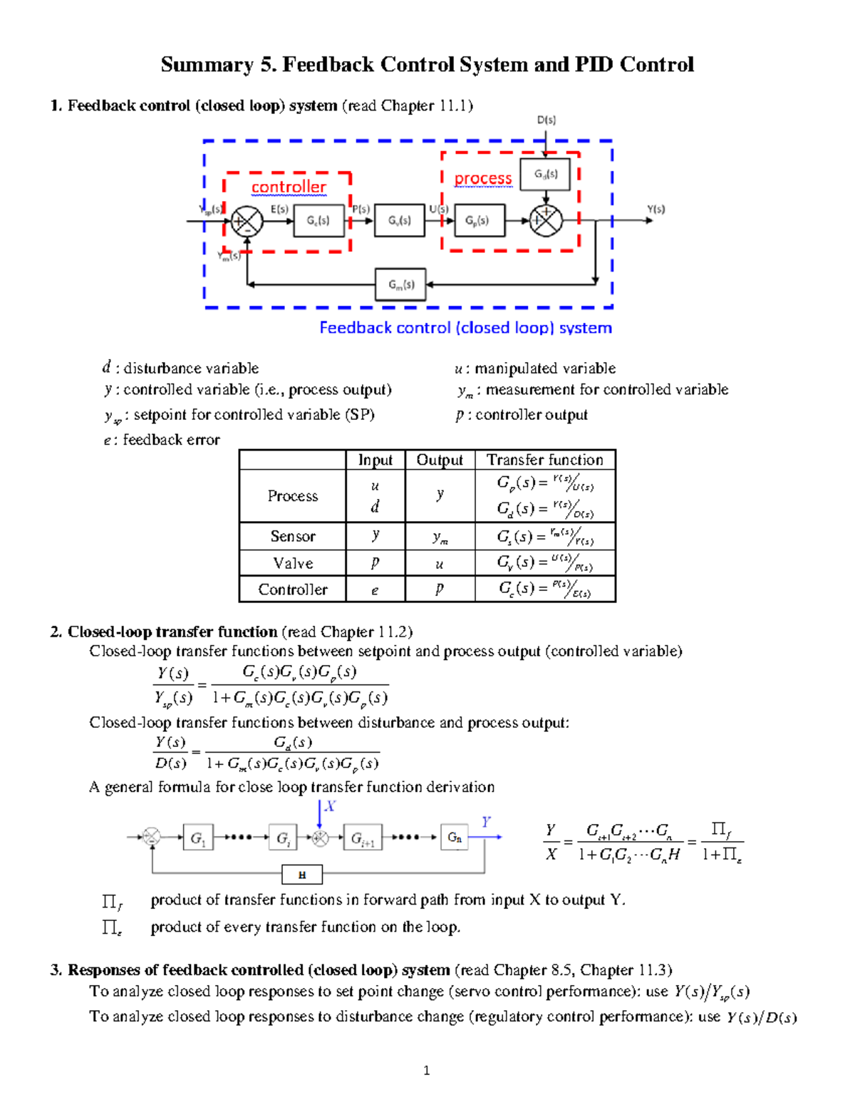 M5a Summary Summary 5 Feedback Control System And Pid Control 1 Feedback Control Closed Loop Studocu