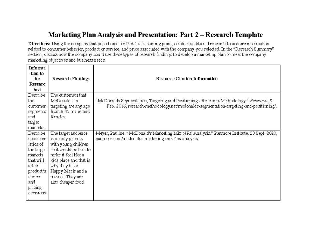 submission-practical-notes-for-marketing-plan-analysis-and