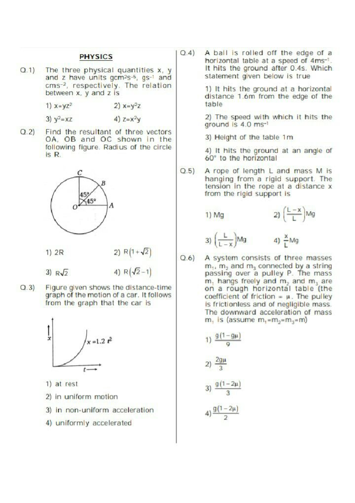 Physics Neet practice Questions - Studocu