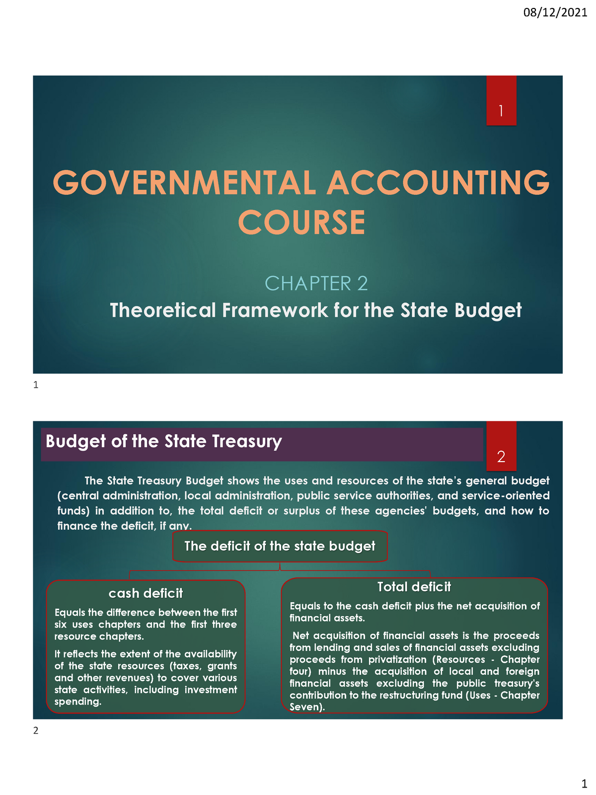 Lecmaterial Of Governmental Accounting - Audit Accounting - Studocu