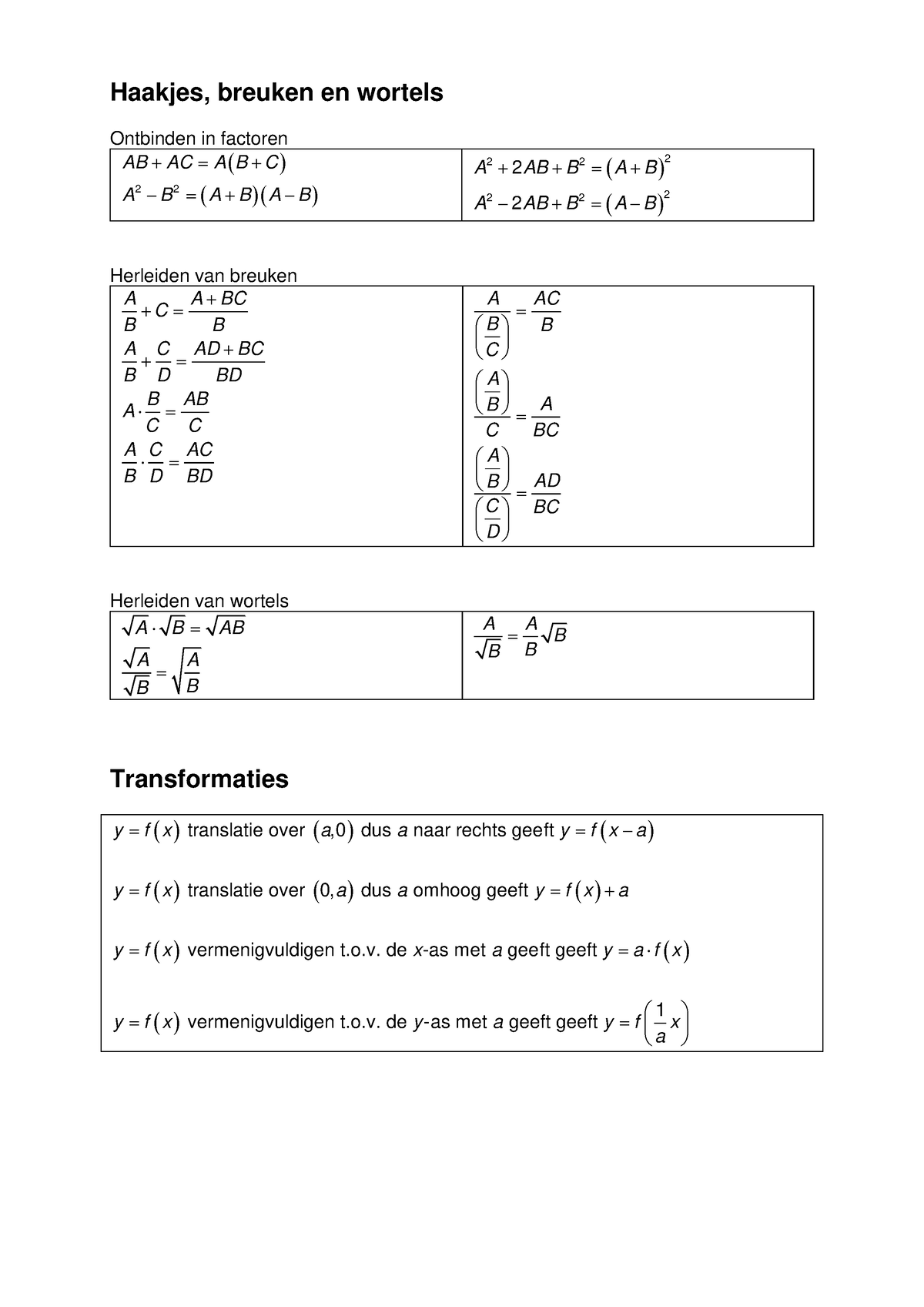 Wiskunde B Bijbel 2 - Samenvatting Alle Examenstof - ####### Haakjes ...