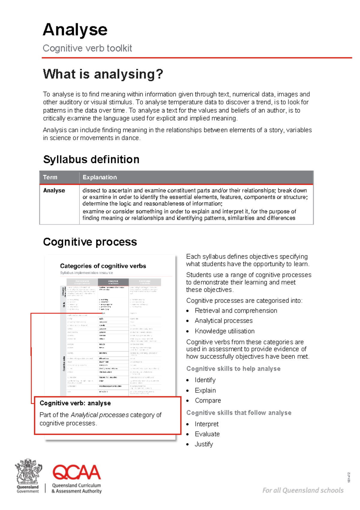 1 Analyse factsheet - 181472 What is analysing? To analyse is to find ...