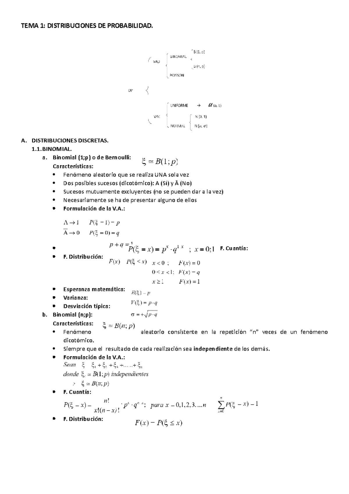 TEMA 1 Distribuciones DE Probabilidad - TEMA 1: DISTRIBUCIONES DE ...