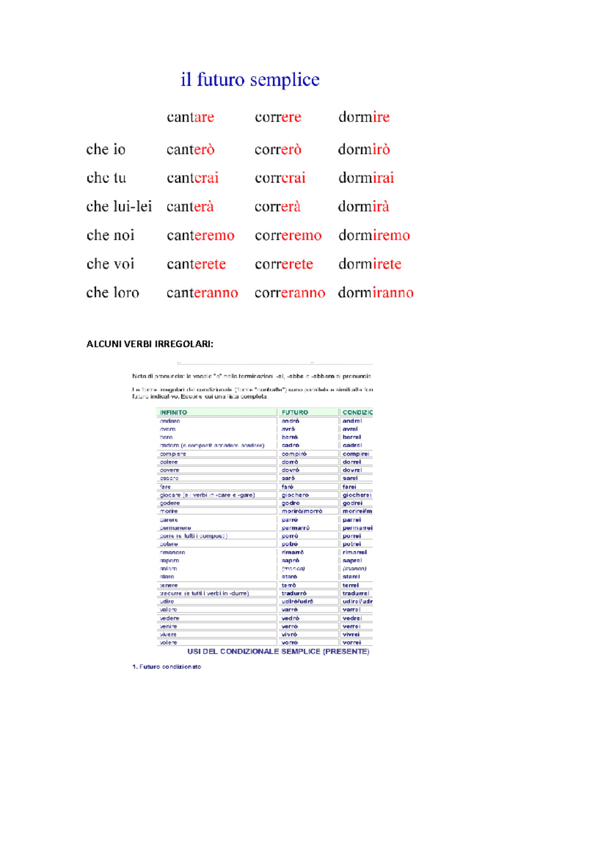 Ripasso Parte 2.docx - Italiano III - ALCUNI VERBI IRREGOLARI: FUTURO ...