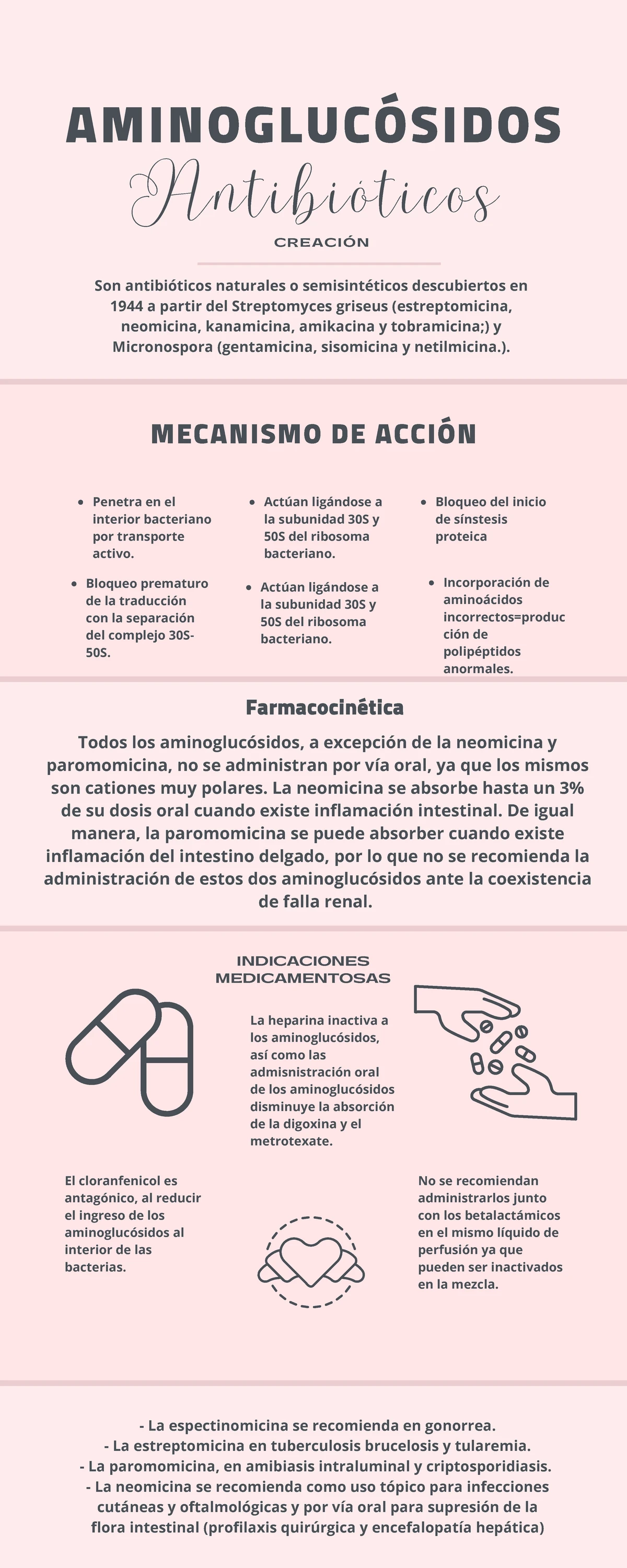 Casos clínicos Semiología - Formato de informe de casos clínicos ...