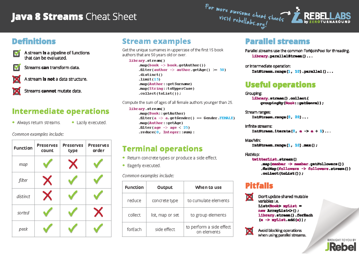 Java 8 streams cheat sheet - Terminal operations . Return concrete ...