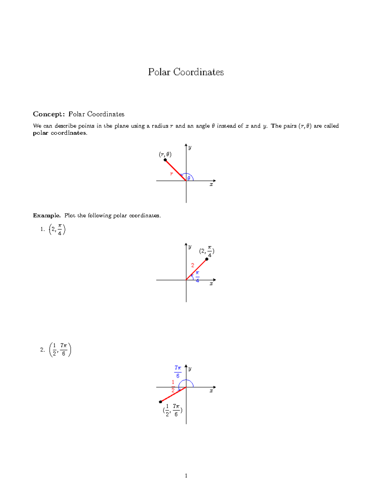 Lesson 18 Polar Coordinates (Solutions) - Polar Coordinates Concept ...