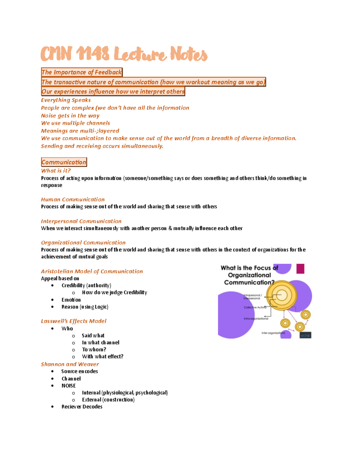 CMN 1148 Notes Chapter 1-3 - CMN 1148 Lecture Notes The Importance Of ...