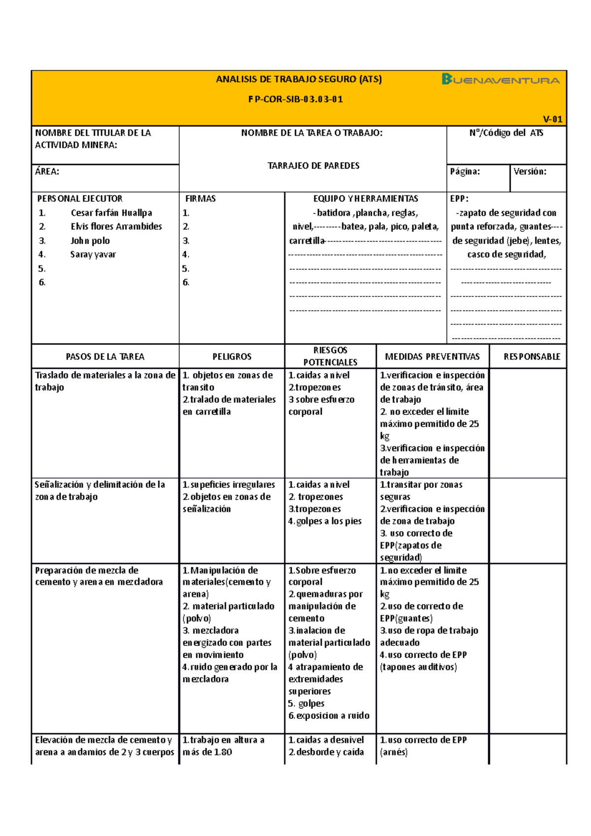 FP-COR-SIB-03.03-01 Formato ATS (Autoguardado) - ANALISIS DE TRABAJO ...