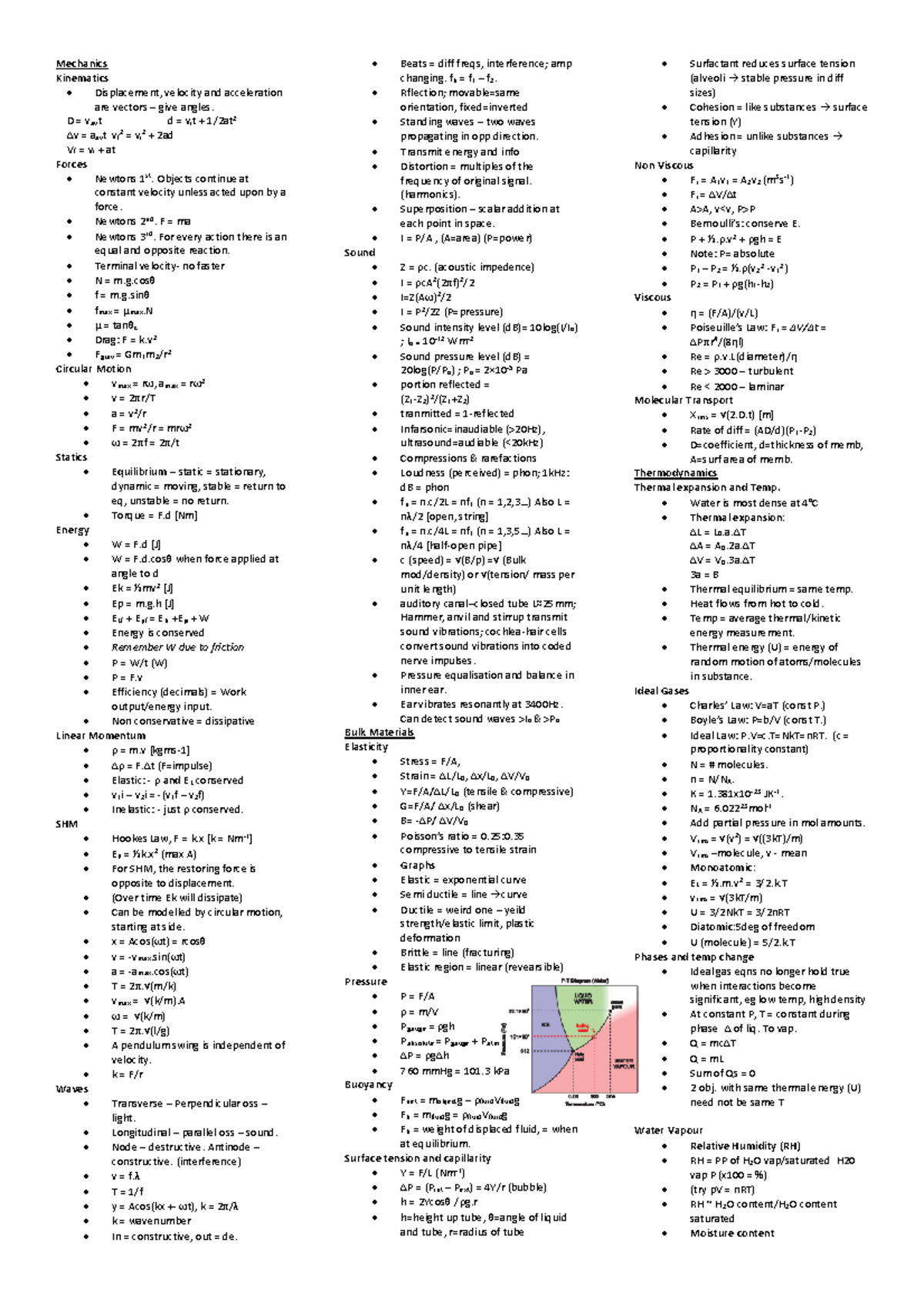 Cheat sheet final exam - Mechanics Kinematics - Displacement, velocity ...