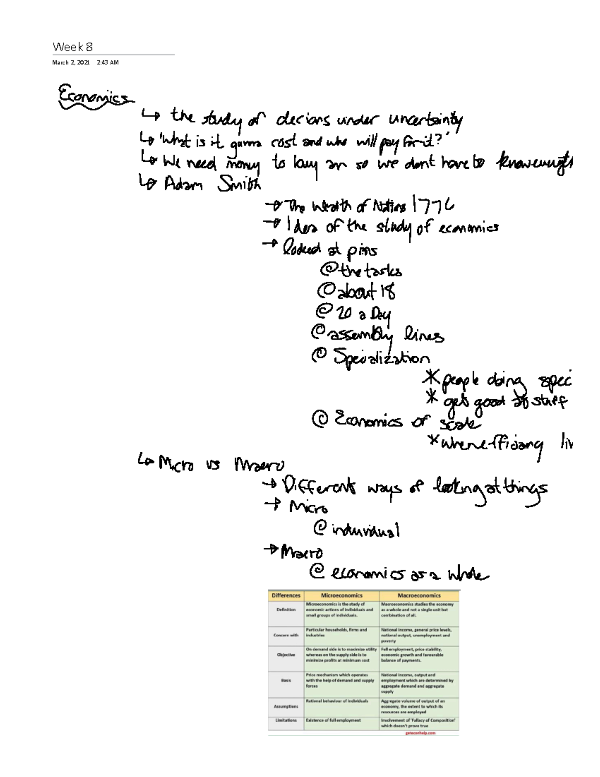 MOEWeek 8 - Lecture notes 8 - BUSI1600U - Week 8 March 2, 2021 2:43 AM ...