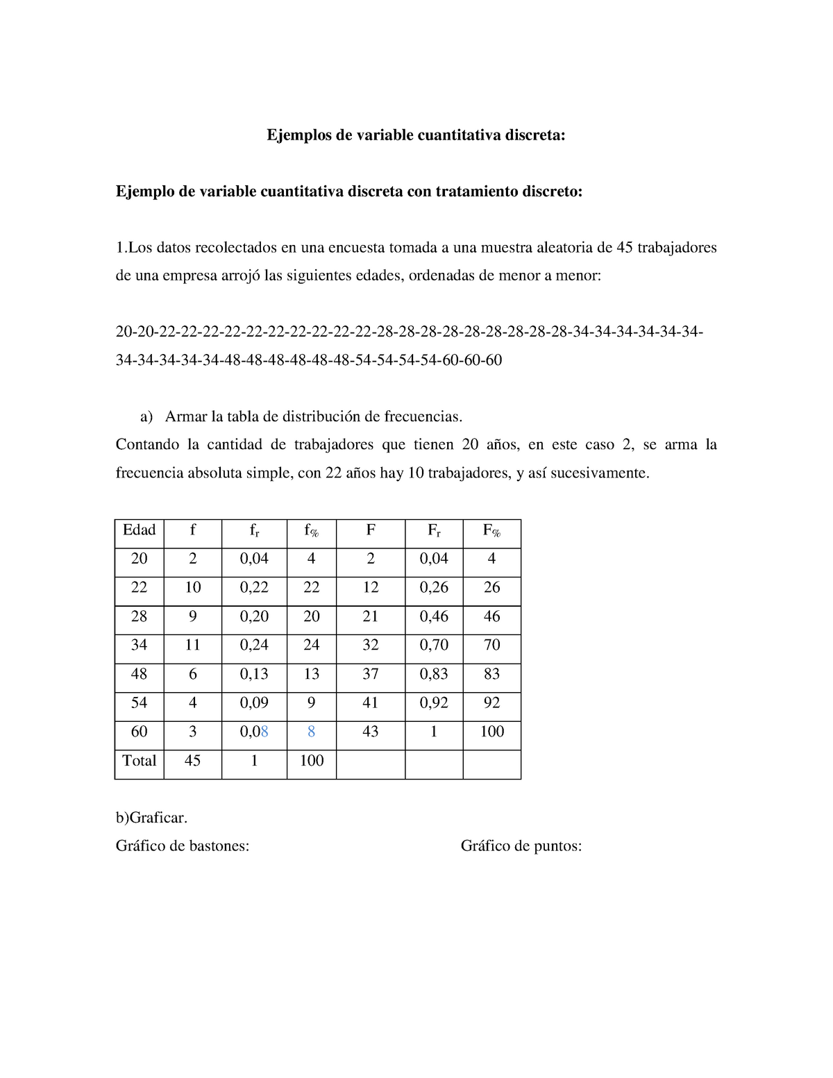 C2 Ejemplo De Variables Cuantitativas Discretas Clase 2 Li P Ejemplos De Variable Cuantitativa 9604