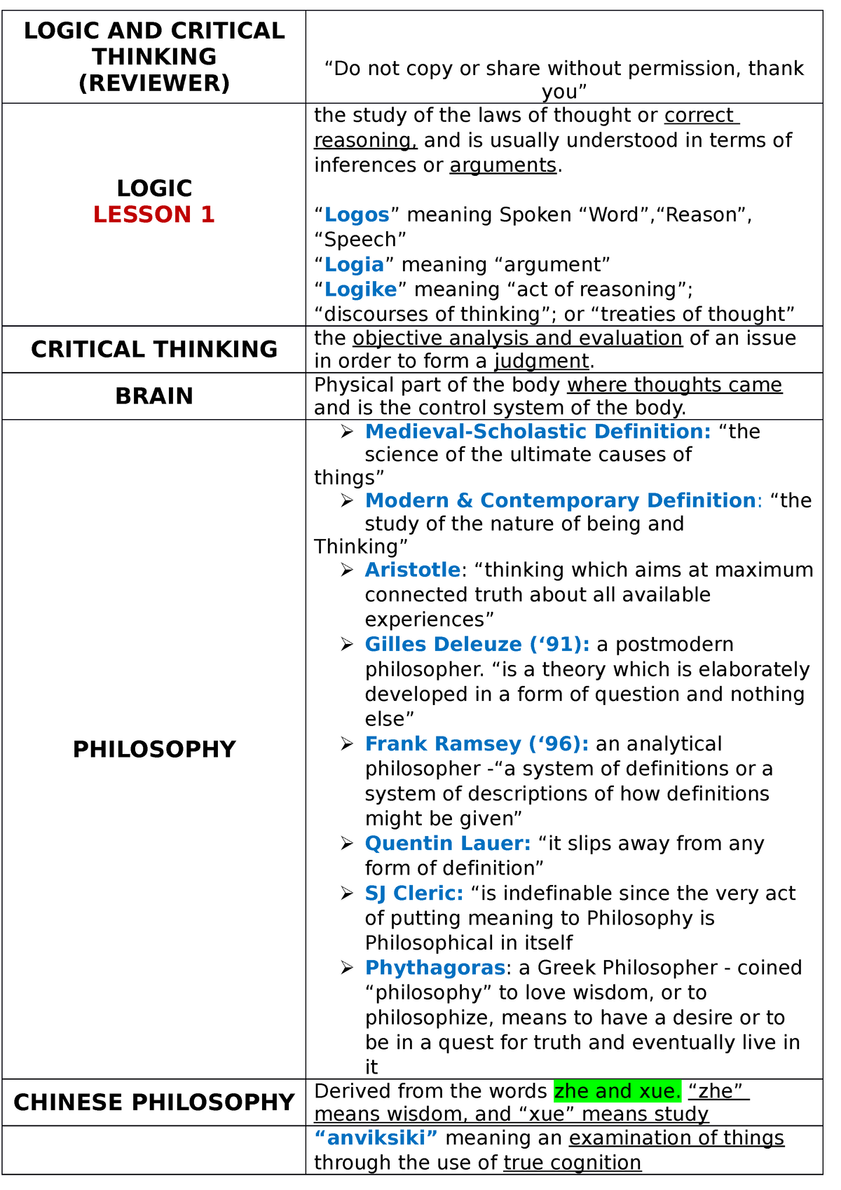 GLCT Reviewer 2023 - LOGIC AND CRITICAL THINKING (REVIEWER) “Do not ...