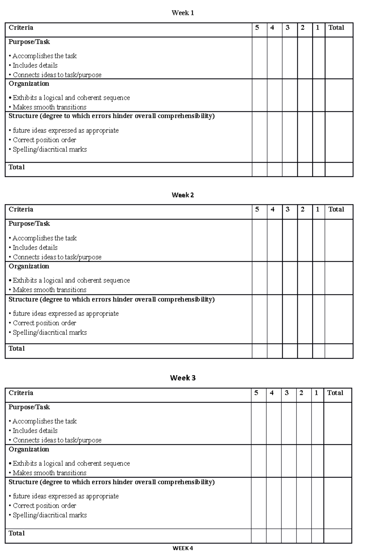 Rubrics - Lecture notes 4 - Week 1 Criteria 5 4 3 2 1 Total Purpose ...